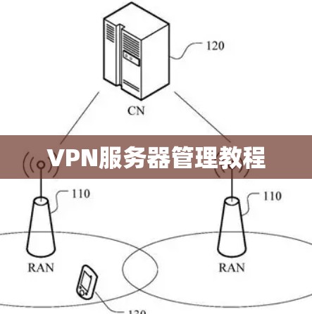 VPN服务器管理教程 VPN服务器管理教程