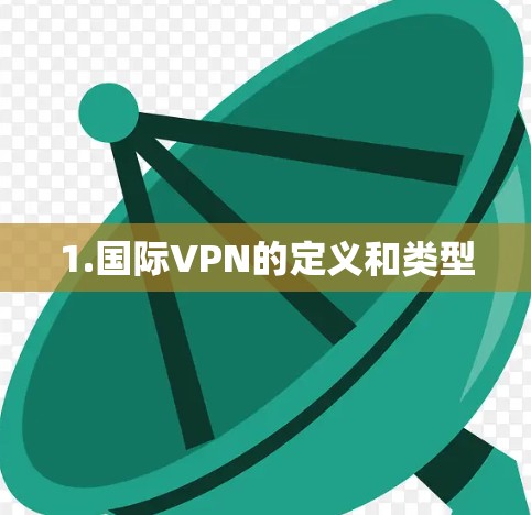 1.国际VPN的定义和类型 1.国际VPN的定义和类型