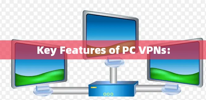 Key Features of PC VPNs: Key Features of PC VPNs: