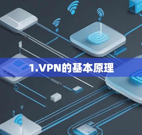 1.VPN的基本原理