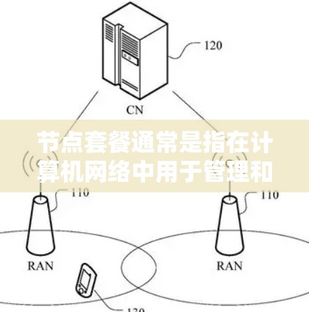 节点套餐通常是指在计算机网络中用于管理和配置网络设备的工具或服务。它可以帮助用户或机构优化网络性能、管理复杂的网络环境,并提供多种配置选项以满足不同需求 节点套餐通常是指在计算机网络中用于管理和配置网络设备的工具或服务。它可以帮助用户或机构优化网络性能、管理复杂的网络环境,并提供多种配置选项以满足不同需求