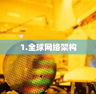 1.全球网络架构